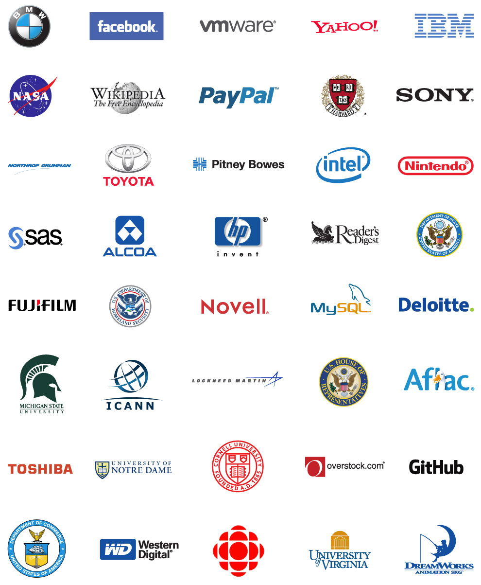 Quienes utilizan Certificados SSL Digicert